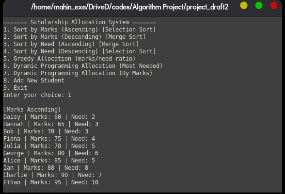 Scholarship Allocation System